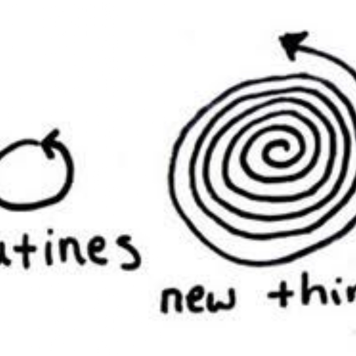 Leicester Grammar School - The same old routine